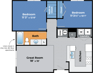 Two Bedroom Apartments in Ogden